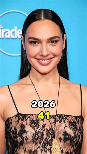 Wonder Woman 1984 (2020) Cast Then vs Now 2026 😱