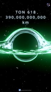 What If Sun Replaced By Biggest Black Hole TON 618 #UniverseScience | Universe Science