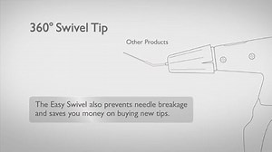 Watch Endodontic Obturation System on Amazon Live