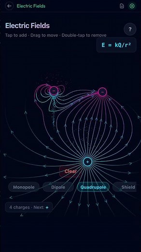 Electric fields of charges visualized #physics #electricfields #science #engineering