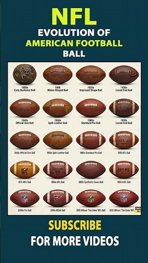 Evolution of American Football Ball (Gridiron Football) #nfl #americanfootball #nflteam