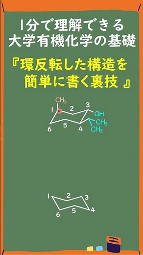 [Understanding University Organic Chemistry in 1 Minute] Tips for Writing Ring-Inverted Structure...