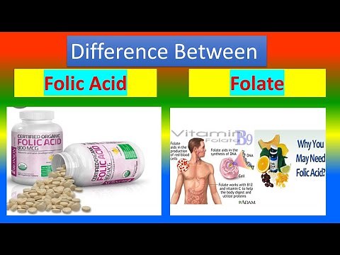 Difference between Folic Acid and Folate