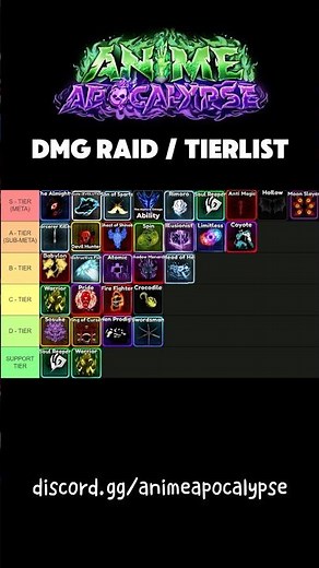 UPDATED ✅ OFFICIAL DAMAGE / RAID META Tier List | Anime Apocalypse