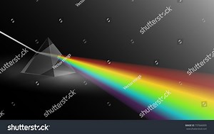 Light Passing Through Triangular Prism Physics Stock Vector (Royalty Free) 737666005 | Shutterstock
