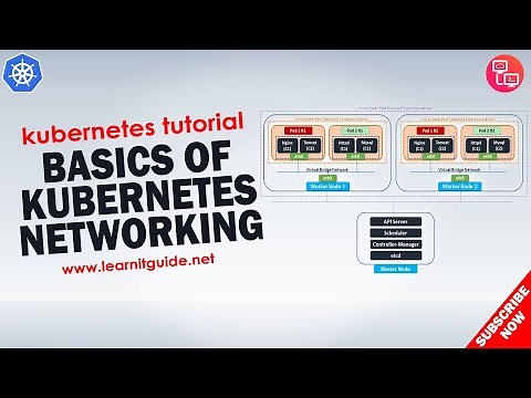Basics of Kubernetes Networking | Container & Pod Communication | Kubernetes Tutorial Part 7