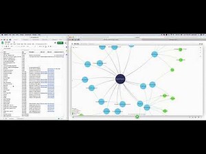 How Kumu Maps Work