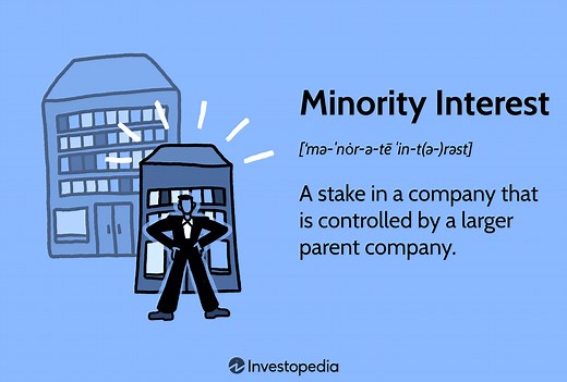 Comprehensive Guide to Minority Interest: Definition, Types, and Examples
