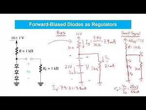 28 Voltage Regulation