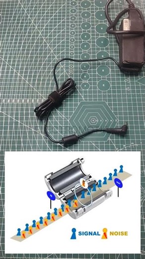 What is Ferrite Bead