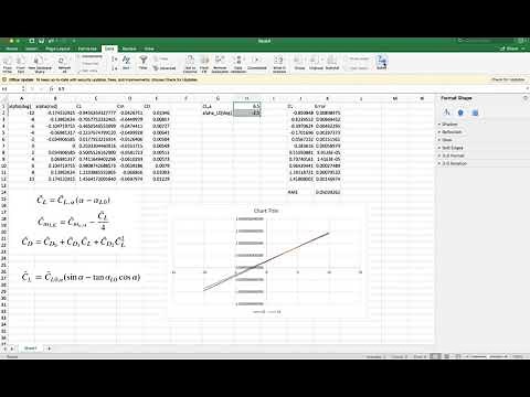 Airfoil Analysis . Vortex-Panel Method with Integral Boundary Layer . Fitting Equations to Data