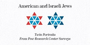 American and Israeli Jews: Twin Portraits From Pew Research Center Surveys