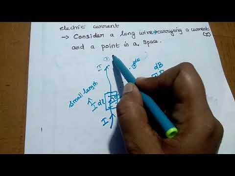 Biot Savart Law and its Applications