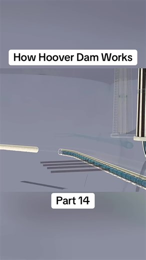 How Hoover Dam Works #trending #viral #fyp | Hoover Dam