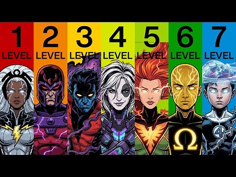 The 7 Levels of Omega Mutants Explained (From Molecular Manipulators to Universal Threats)