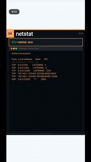 basic commands of command prompt