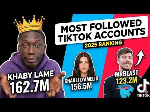 Top 20 Most Followed TikTok Accounts in the World (2025 Update)