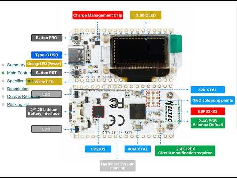 Environnement de travail — FreeRTOS ESP32 sous Arduino IDE
