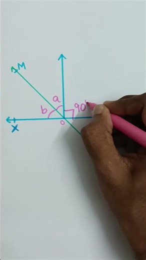 Class 9th Maths Lines And Angles | Most Important Questions