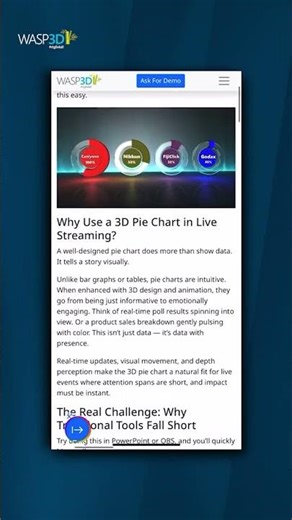 Want to make your livestreams more engaging? |‪@WASP3DOfficial‬