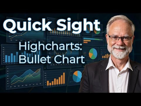 Highcharts: Bullet Chart