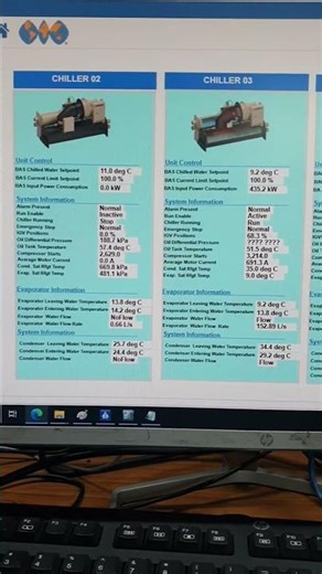 Chillers Page Graphics in BAS System #bms #graphicdesign #buildingautomation #shorts #education