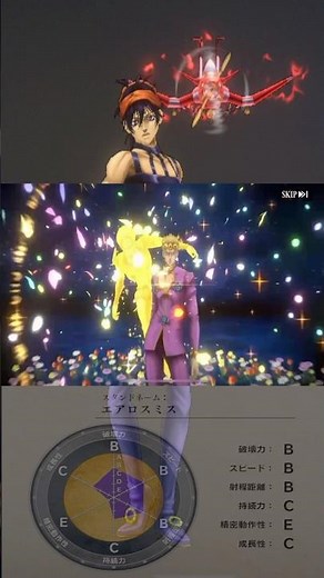 [JoJo] Oradra's Strongest Character Guaranteed Gacha - 10th Edition
