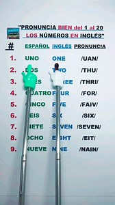 1.1M views · 10K reactions | Aprende los números en inglés del 1 al 20 con pronunciación fácil Descubre cómo contar en inglés con una pronunciación clara y traducción al español. ¡Empieza ahora!#AprendeInglés #NúmerosEnInglés #InglésFácil #Educación #PronunciaciónCorrecta | Aprendo Ingles Cantando | Facebook