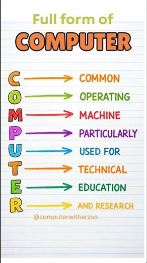 Computer #computer #tech #shorts