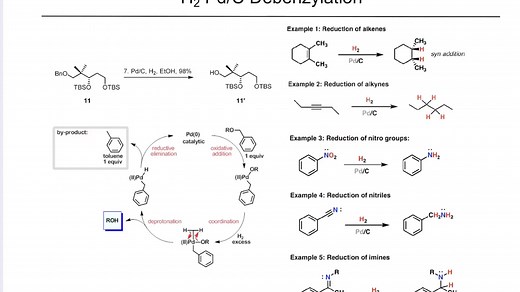 DIBAL-H还原酯基，Sharpless不对称环氧化，Pd/C H2脱苄，红铝还原环氧，Swern 氧化机理介绍。