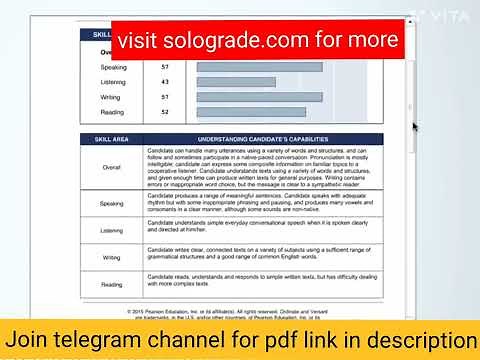 SAVAR TEST LIVE RECORDED DEMO VIDEO || What is SVAR Test? Is it similar to Versant English Test?