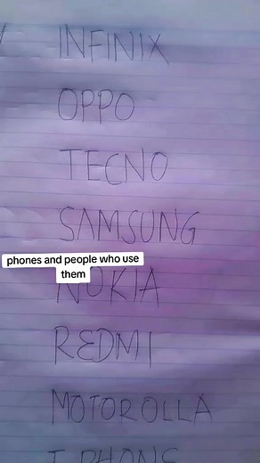 Exploring Motorola Smartphones in Kenya