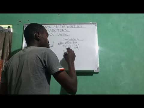 Unit Vectors :Example 3