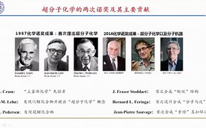 超分子手性与圆偏振发光 刘鸣华