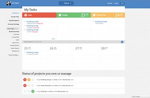 A Better Way of Managing Projects
