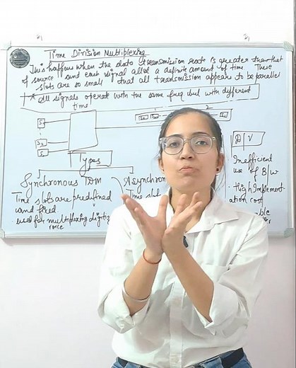 TDM Synchronous & ASynchronous #networking #multiplexing #computerscience #engineering #ugcnet #jrf