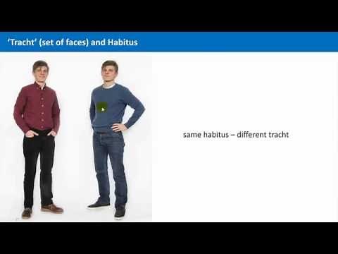 Unit 2.2 - Morphology of Crystals