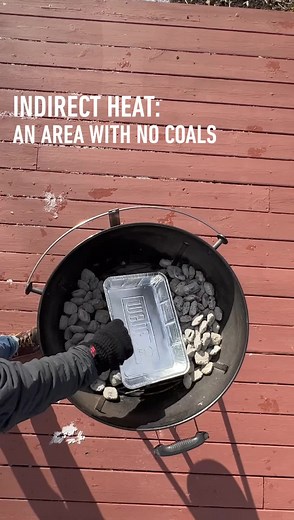 21K views · 277 reactions | You can't become a grill legend without mastering the basics. Whether you prefer pellet, charcoal, or gas, it's important to understand the difference between direct vs. indirect heat. Another Pint Please walks through the difference to bookmark for now, or for later! | Weber Grills | Facebook