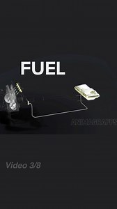 Animagraffs on Instagram: "How a car engine works - fuel . #engine #engineblock #piston #4stroke #4strokecycle #auto #car #animagraffs #learn #education #science #fuel"