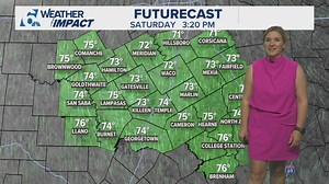 Warm temperatures return to Waco, Temple and Killeen | Central Texas forecast