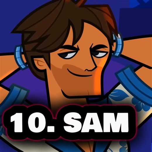 Disventure Camp Final 18 Character Rankings - Purely Based On (Season 5) So Far #trending #short