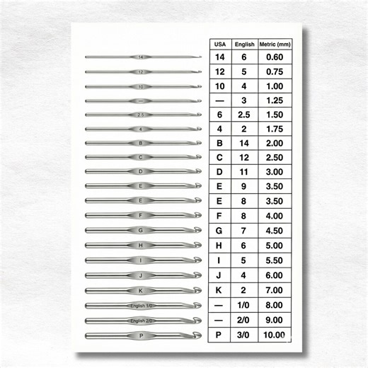 Crochet Hook Size Conversion Chart – US UK and Metric Guide | Printable PDF Digital Download - Etsy Canada