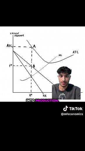 Understanding Short-Run and Long-Run Shutdown Points in Economics