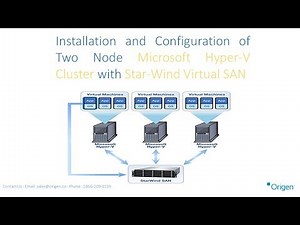 Installation and Configuration of Microsoft Hyper-V Cluster with SAN