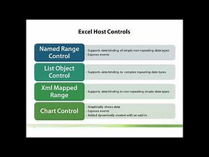 Visual Studio Tools for Office (VSTO) Excel Add-ins Tutorial | Automate Microsoft Excel with .NET