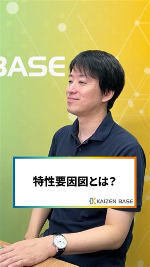 What is a fishbone diagram?