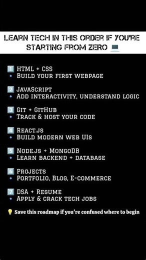 "Coding kaha se start karein | Tech Beginners roadmap 2025 | Step 1