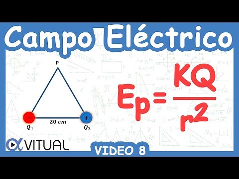 ⚡ Electric Field | Video 8