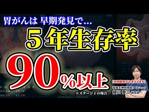 Save lives from stomach cancer! First, gastroscopy for early detection and treatment. Dr. Hosokaw...