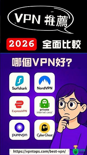 VPN Recommendations ⚡ Real Reviews of Six Popular VPNs! Comparing Speed, Price, and Security 🔥